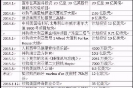 移动电费催收告知函 移动电费催收告知函