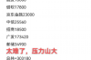 岳普湖清数公司联系方式
